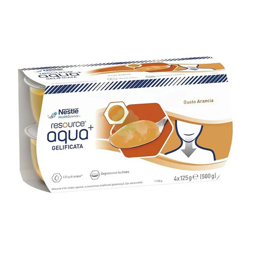 Resource aqua acqua - aqua,